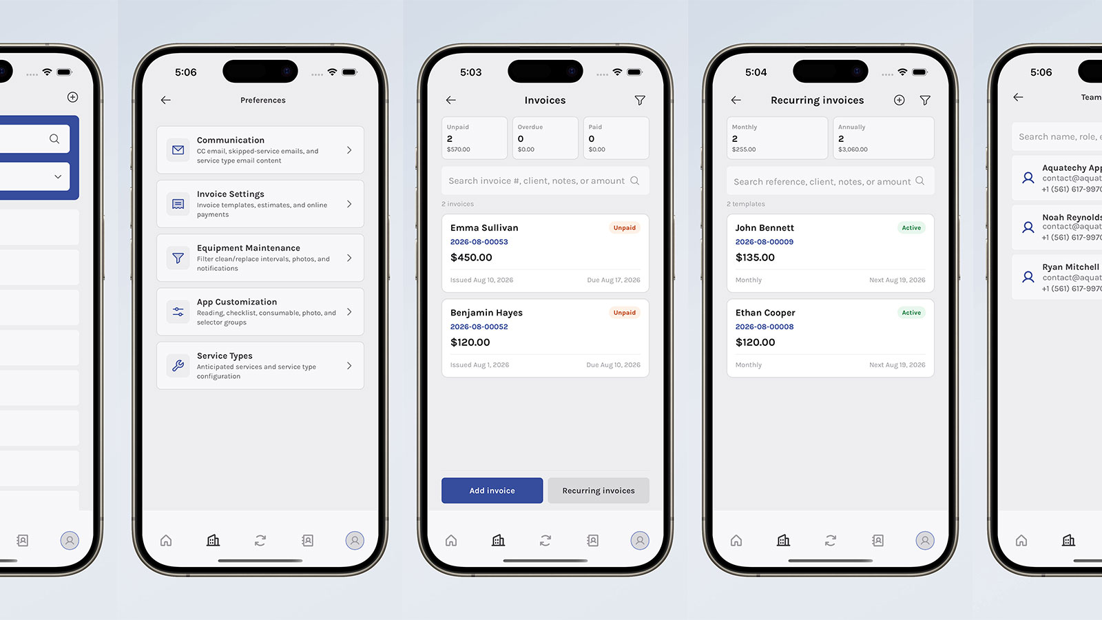 What's New in Aquatechy